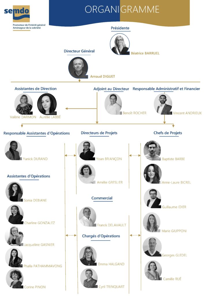 Organigramme semdo, orléans arnaud diguet